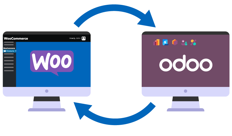 Odoo for WooCommerce by OPMC