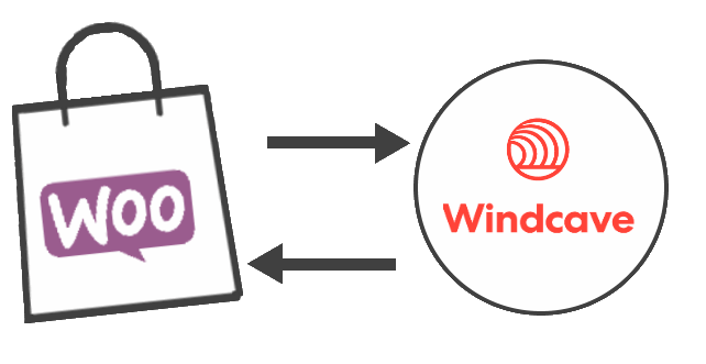 Windcave for WooCommerce easy installation and setup