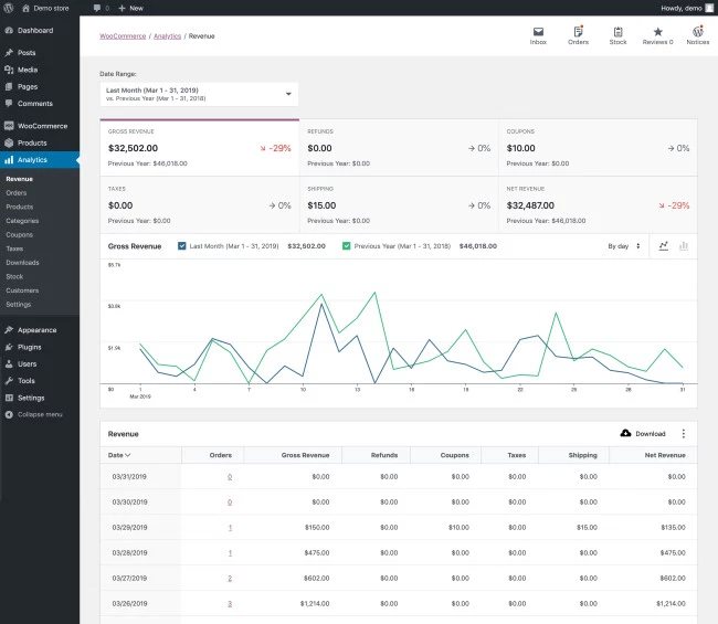 MYOB AccountRight for WooCommerce