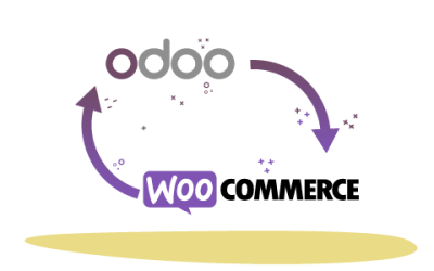 Odoo Integration for WooCommerce