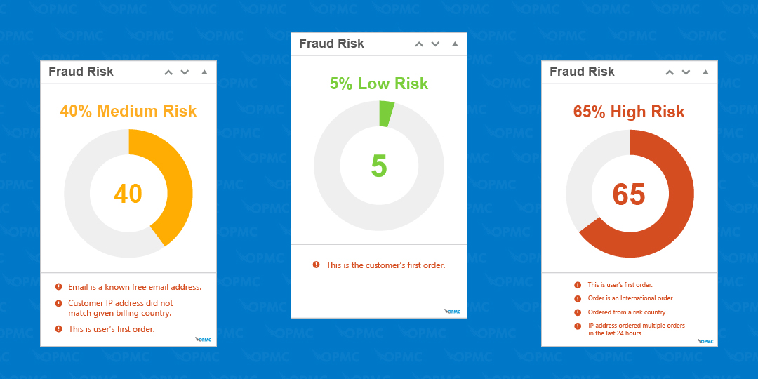 Order rating visual for WooCommerce Anti-fraud