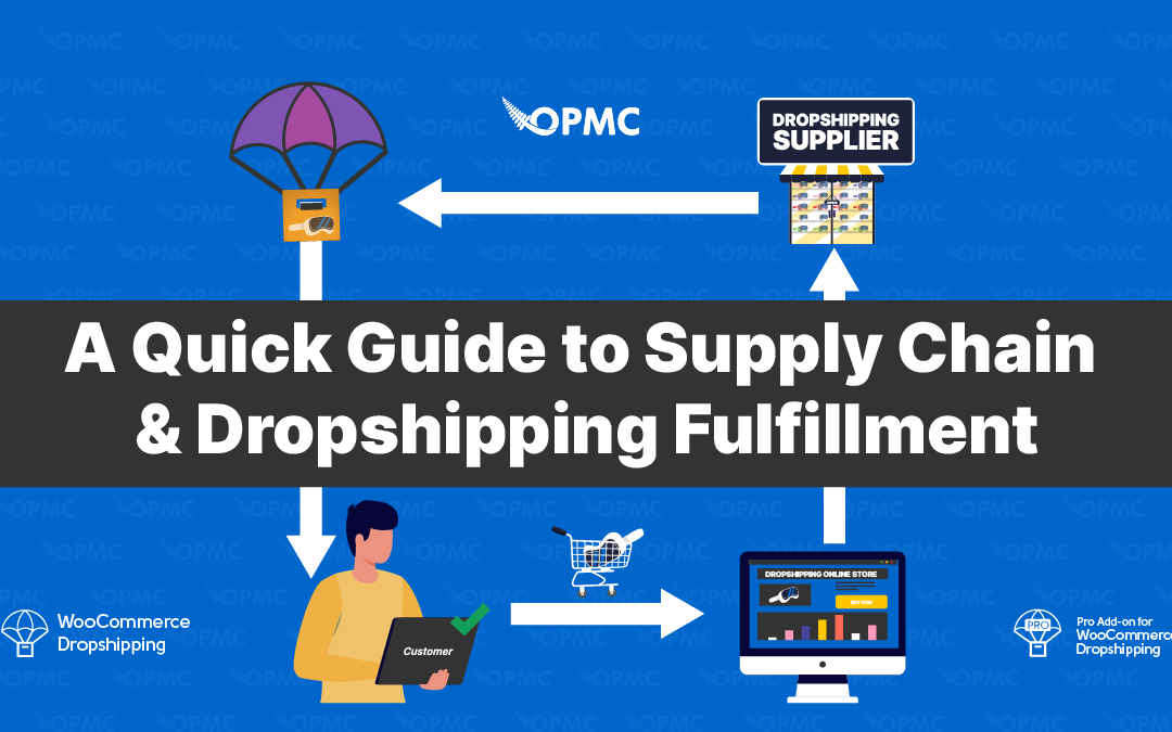 A Quick Guide to Supply Chain & Dropshipping Fulfillment