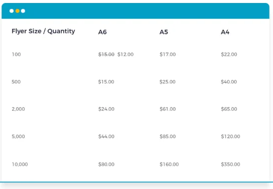 2 Modes: Order Form OR Price Matrix