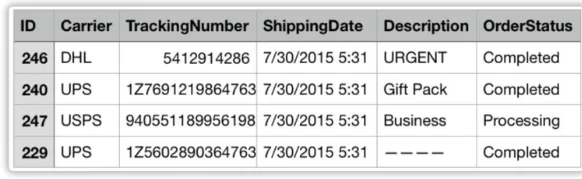 Import WooCommerce Shipment Tracking Data from Any Shipping Software 