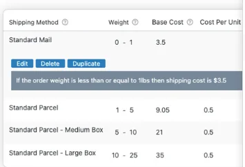 WooCommerce Weight Based Shipping Cost
