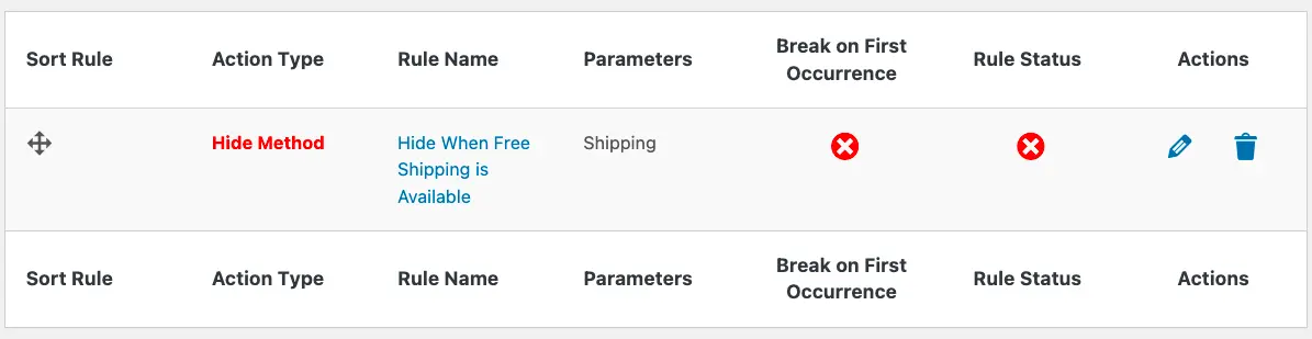 Offer Free Shipping to Customers Without Any Distractions