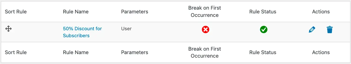 Offer Discounted Shipping for Specific User Roles